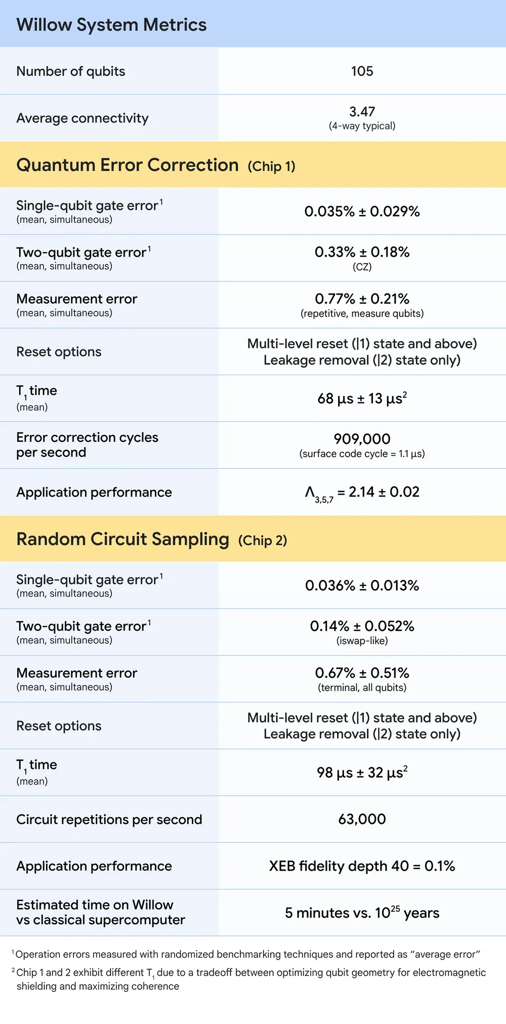 KW_Fig3.width-1000.format-webp.png